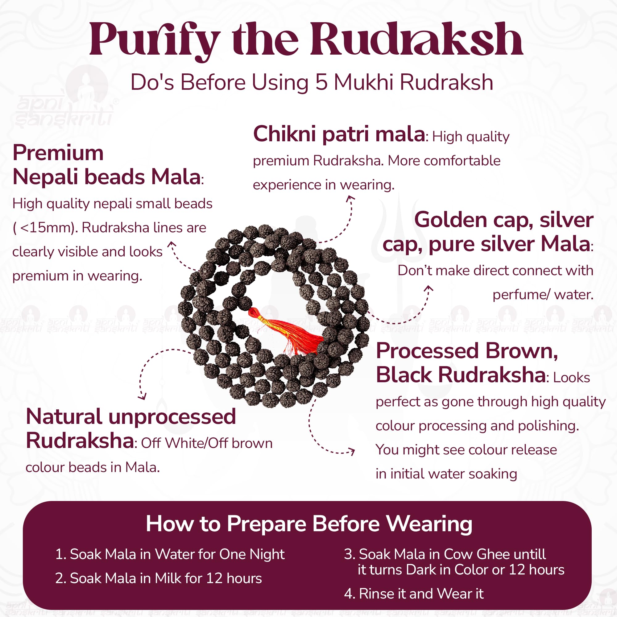 Apnisanskriti Black Rudraksha Mala (8 mm, Chest length, 108+1 Beads, Lab Certified) - Natural Black Rudraksha Beads - Pack of 1